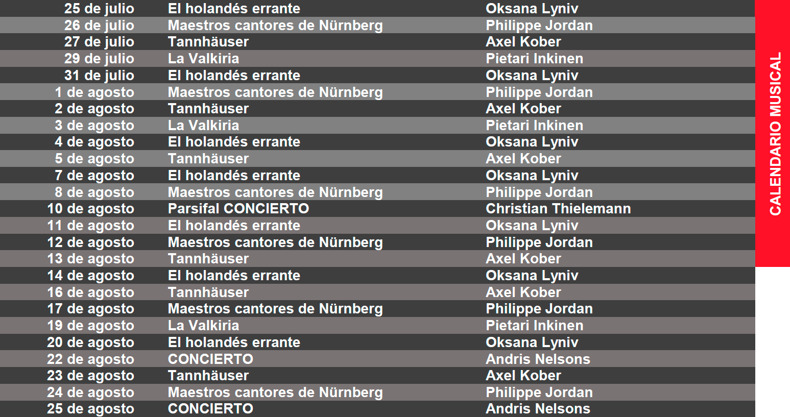 Calendario musical Bayreuth 2021