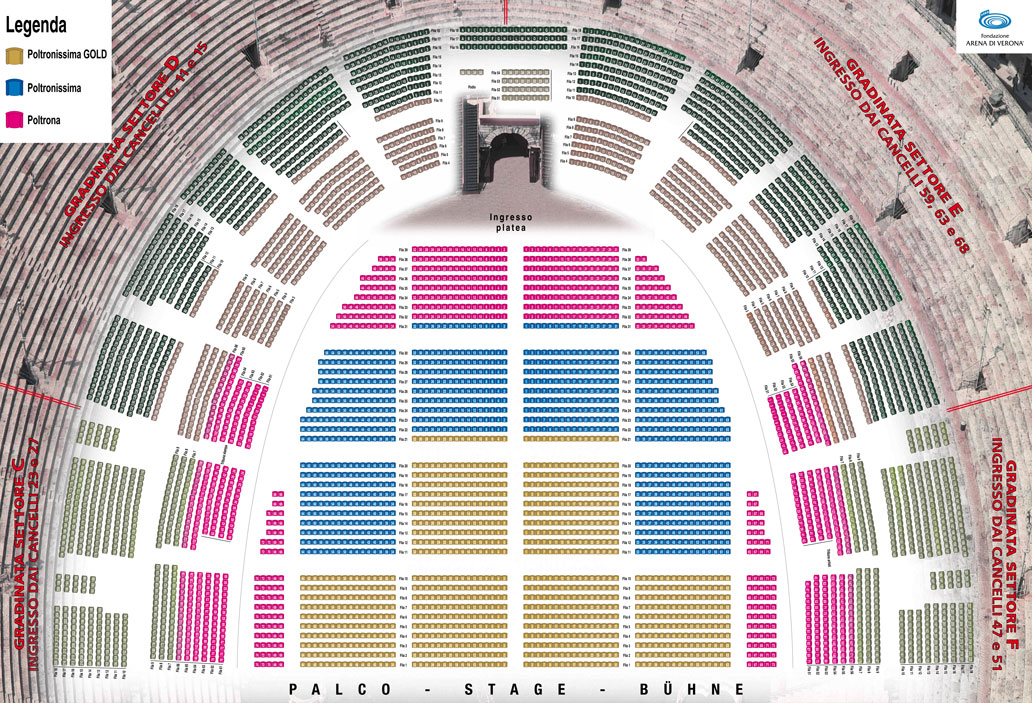 Entradas Arena Verona